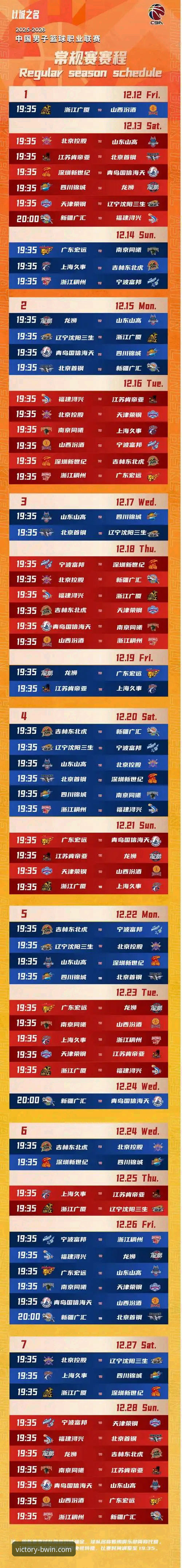 实战复盘：如何通过2026BWIN必赢综合平台深度解析CBA爆冷之战